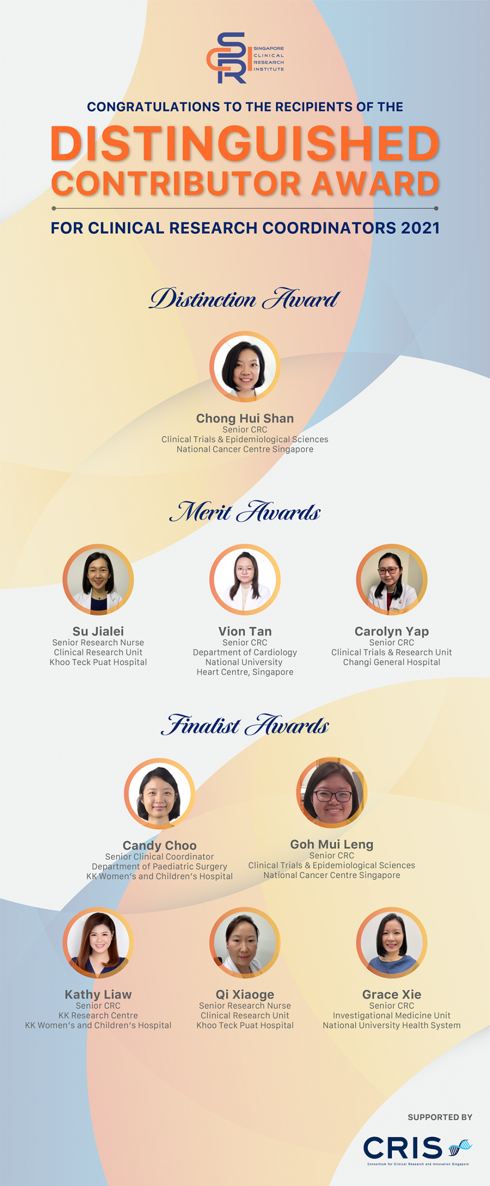 Recipients of the 2021 Distinguished Contributor Award for Clinical Research Coordinators listed with names and institutions.